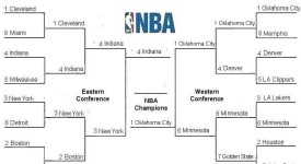 库里巅峰时代落幕：伤病挑战与未来辉煌展望