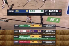 凯尔特人欧战首战贝尔格莱德红星，力争开门红